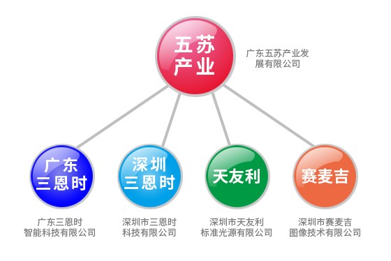 ac米兰app苹果