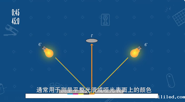0/45º分光测色仪