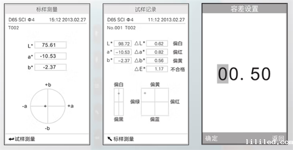 色差仪