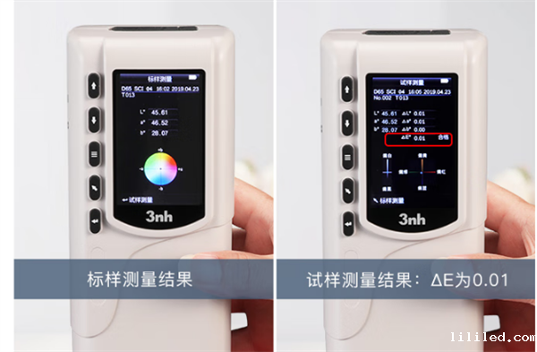 色差仪测量结果