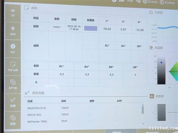 色板——TS8500-标样V领结果