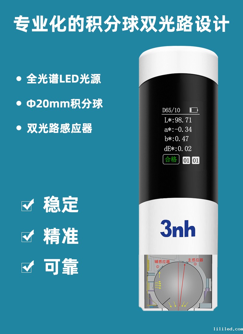 积分球双光路设计