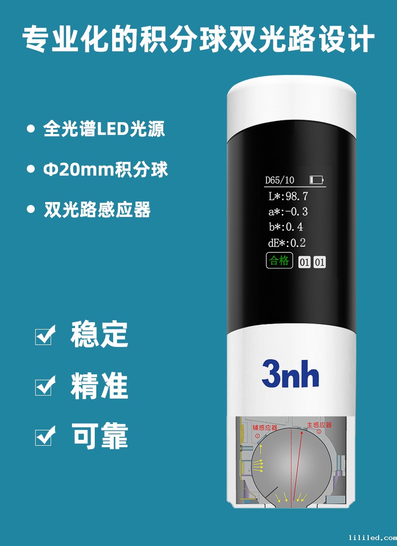专业化的积分球双光路设计