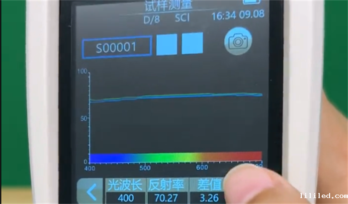 反光材料反射率测量5