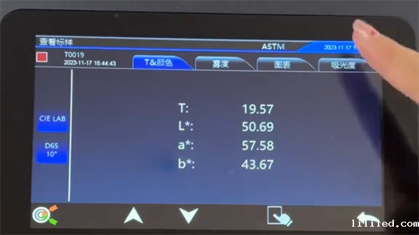 吸光度测量8