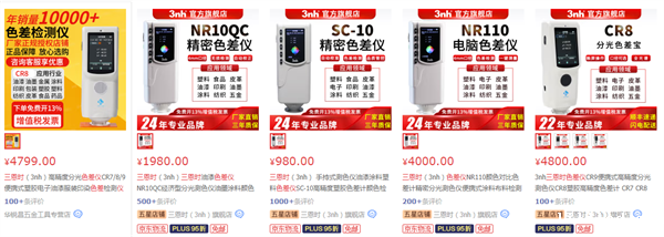 ac米兰app苹果色差仪