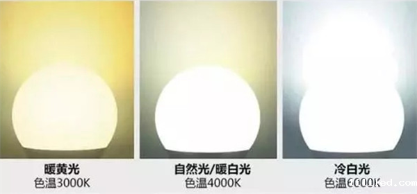 光源色温是多少？标准色温对照表2