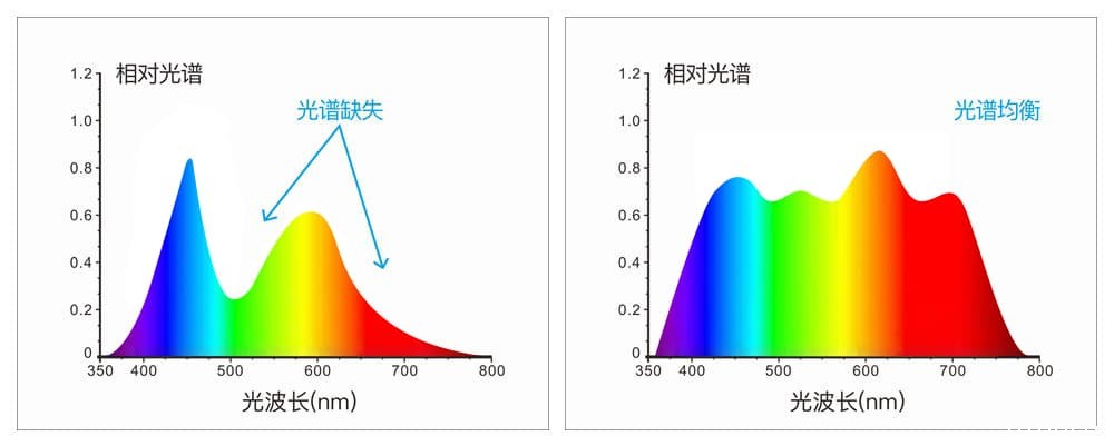 ac米兰app苹果高精度液体色度仪TS24020 (7)