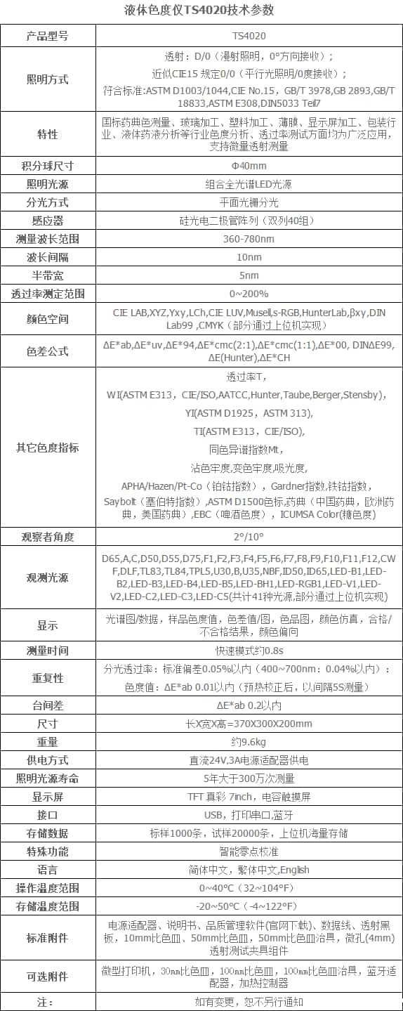 ac米兰app苹果高精度液体色度仪TS24020 (1)-副本