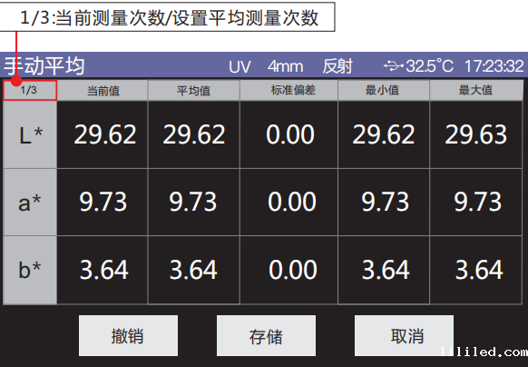 色差仪平均测量3