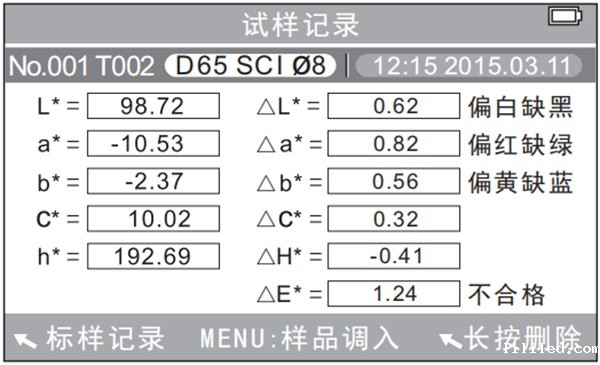 色差仪H值的含义和分析方法