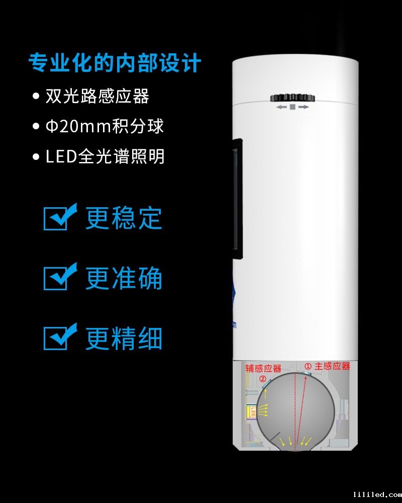 色差宝积分球剖面图